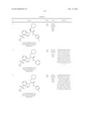 Glucokinase Activators diagram and image