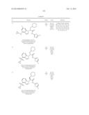 Glucokinase Activators diagram and image