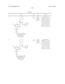 Glucokinase Activators diagram and image