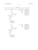 Glucokinase Activators diagram and image