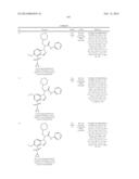 Glucokinase Activators diagram and image