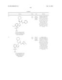 Glucokinase Activators diagram and image