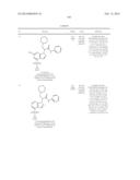 Glucokinase Activators diagram and image