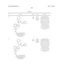 Glucokinase Activators diagram and image