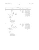 Glucokinase Activators diagram and image