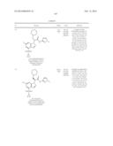 Glucokinase Activators diagram and image