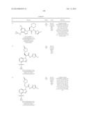 Glucokinase Activators diagram and image