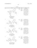 Glucokinase Activators diagram and image