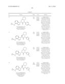 Glucokinase Activators diagram and image