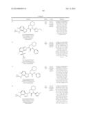 Glucokinase Activators diagram and image