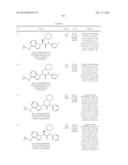 Glucokinase Activators diagram and image