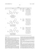 Glucokinase Activators diagram and image