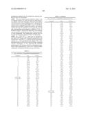 Glucokinase Activators diagram and image