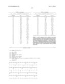 Glucokinase Activators diagram and image