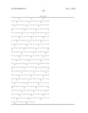 Glucokinase Activators diagram and image