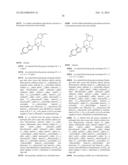 Glucokinase Activators diagram and image