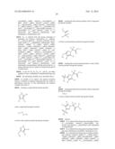 Glucokinase Activators diagram and image