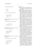 Glucokinase Activators diagram and image