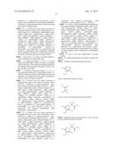 Glucokinase Activators diagram and image