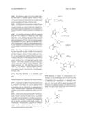 Glucokinase Activators diagram and image