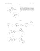 Glucokinase Activators diagram and image