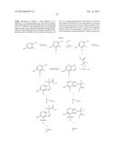 Glucokinase Activators diagram and image