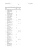 17a-HYDROXYLASE/C17,20-LYASE INHIBITORS diagram and image