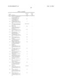 17a-HYDROXYLASE/C17,20-LYASE INHIBITORS diagram and image