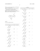 USE OF BUBR1 AS A BIOMARKER OF DRUG RESPONSE TO FURAZANOBENZIMIDAZOLES diagram and image