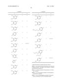 USE OF BUBR1 AS A BIOMARKER OF DRUG RESPONSE TO FURAZANOBENZIMIDAZOLES diagram and image