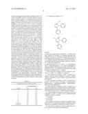 NEW TRIAZOLE COMPOUNDS AS POTENTIAL ANTI-INFLAMMATORY AGENTS diagram and image