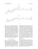 Folate Conjugates diagram and image