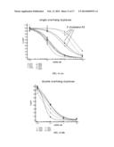 Folate Conjugates diagram and image