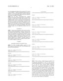 RECOMBINANT VIRUS PRODUCTS AND METHODS FOR INHIBITION OF EXPRESSION OF     MYOTILIN diagram and image