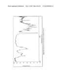 CRYSTALLINE FORMS OF CABAZITAXEL diagram and image