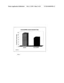 POLYPHENOL/THEANINE COMPOSITIONS diagram and image