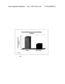 POLYPHENOL/THEANINE COMPOSITIONS diagram and image