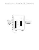 POLYPHENOL/THEANINE COMPOSITIONS diagram and image