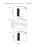 CHROMAN-DERIVED ANTI-ANDROGENS FOR TREATMENT OF ANDROGEN MEDIATED     DISORDERS diagram and image