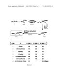 CYCLOPROPYL DERIVATIVES AND METHODS OF USE diagram and image