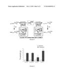 CYCLOPROPYL DERIVATIVES AND METHODS OF USE diagram and image