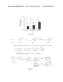 CYCLOPROPYL DERIVATIVES AND METHODS OF USE diagram and image