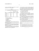 TRIMETHYL BORATE IN EPOXY RESINS diagram and image