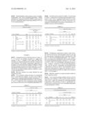 PHOSPHITE COMPOSITIONS diagram and image