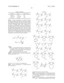 POLYCARBONATE POLYOL COMPOSITIONS AND METHODS diagram and image