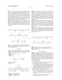 POLYCARBONATE POLYOL COMPOSITIONS AND METHODS diagram and image