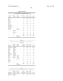 SPECIFIC SORBENT FOR BINDING PROTEINS AND PEPTIDES, AND SEPARATION METHOD     USING THE SAME diagram and image