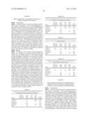 SPECIFIC SORBENT FOR BINDING PROTEINS AND PEPTIDES, AND SEPARATION METHOD     USING THE SAME diagram and image