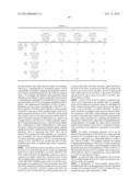 EVALUATION OF COPOLYMER DIETHYLAMIDE diagram and image