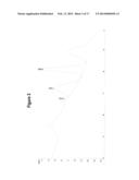 ANTIBODIES COMPRISING SITE-SPECIFIC NON-NATURAL AMINO ACID RESIDUES,     METHODS OF THEIR PREPARATION AND METHODS OF THEIR USE diagram and image